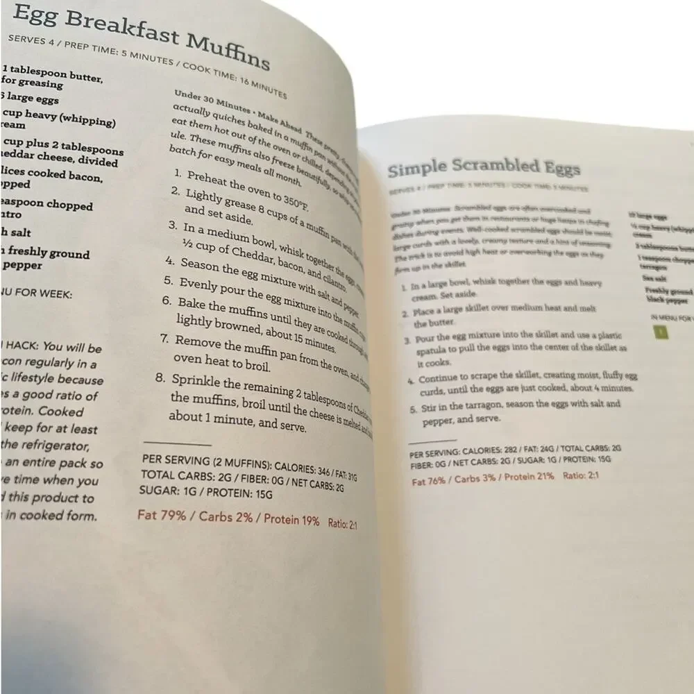 Keto in 28: The Ultimate Low-Carb, High-Fat Weight-Loss Solution Recipe Cookbook